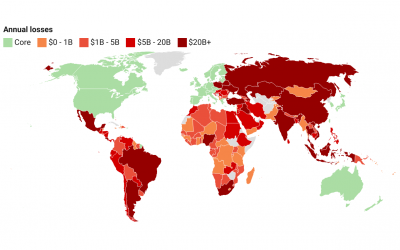 Debt and Financial Outflows